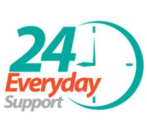 Indianapolis Lock And Locks Indianapolis, IN 317-564-2446 - emergency-03